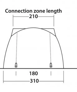 Easy Camp Shamrock Drive-Away Awning Tent for Campervans 19 Easy Camp Shamrock Drive-Away Awning Tent for Campervans -Awnings Sales Shop 863d12b0 2a39 4732 be4e dc2426e595a6 07112.1612178249