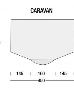 SunnCamp Inceptor Air Plus Caravan Awning -Awnings Sales Shop Inceptor 450 dimensions 56372.1506440674