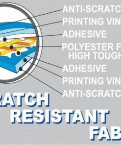 Fiamma F35 Pro Lightweight Caravan and Campervan Awning -Awnings Sales Shop f35scratchresistant 40360.1660143856