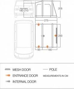 Vango Rapide II 2018 Skyliner Insulation Lining -Awnings Sales Shop faros ii air low 1 82368.1633016923