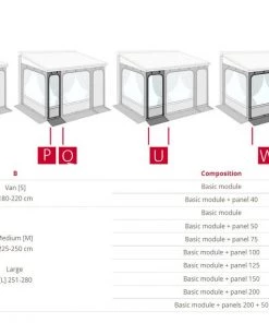 Fiamma F45 Privacy Room Motorhome Awning -Awnings Sales Shop fiamma awning selection guide 71704.1633429676