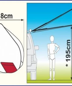 Fiamma F35 Pro Lightweight Caravan and Campervan Awning -Awnings Sales Shop fiammaf35dim 61883.1660143838